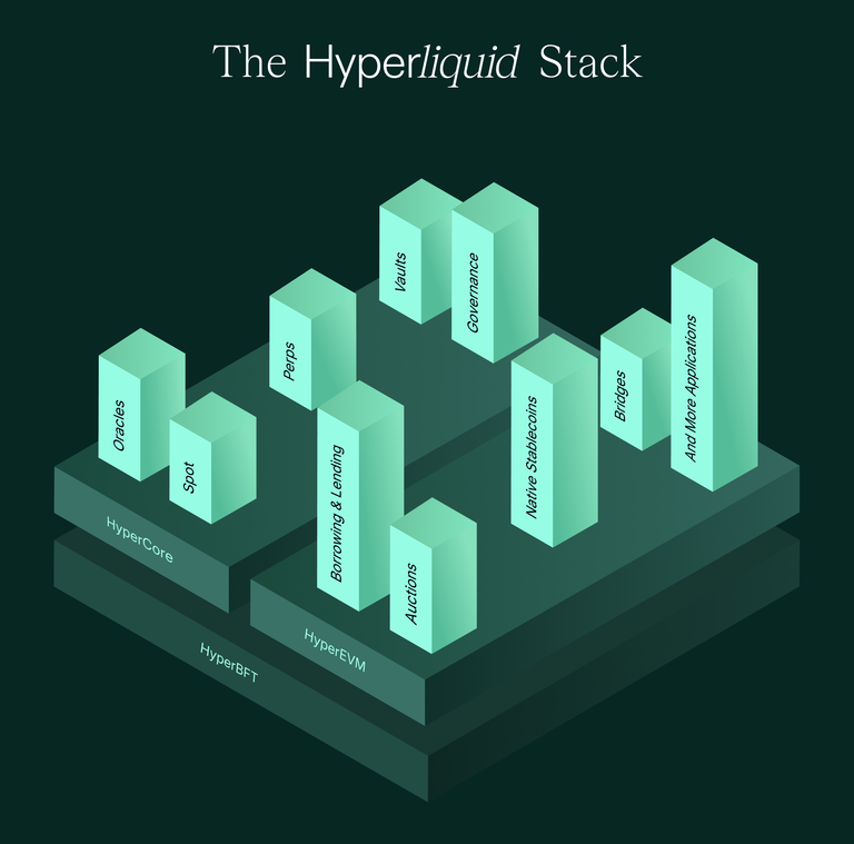 image_HL_stack